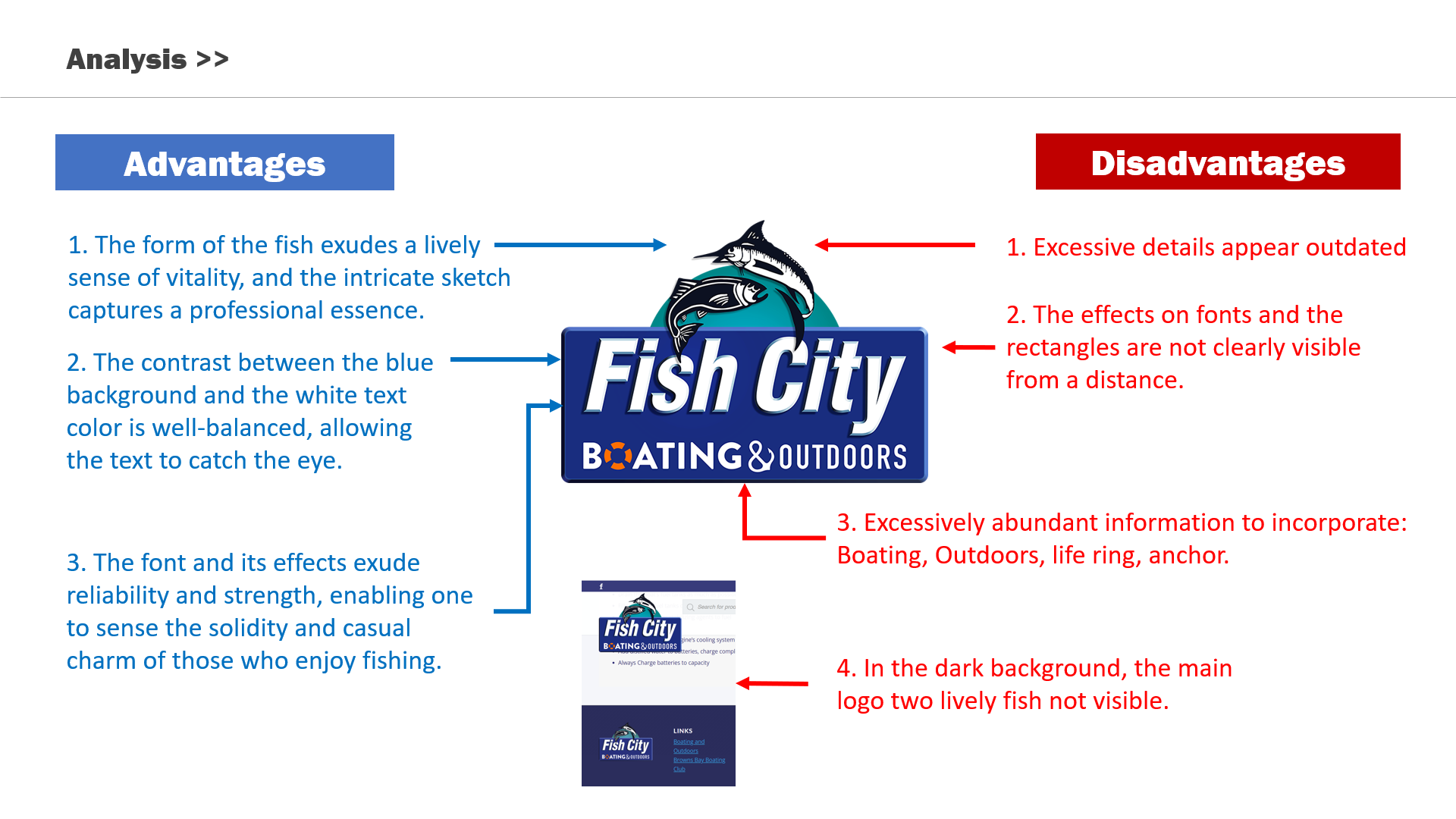 Analysis of the current fishcity logo